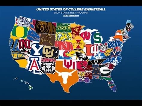 best college basketball teams of all time